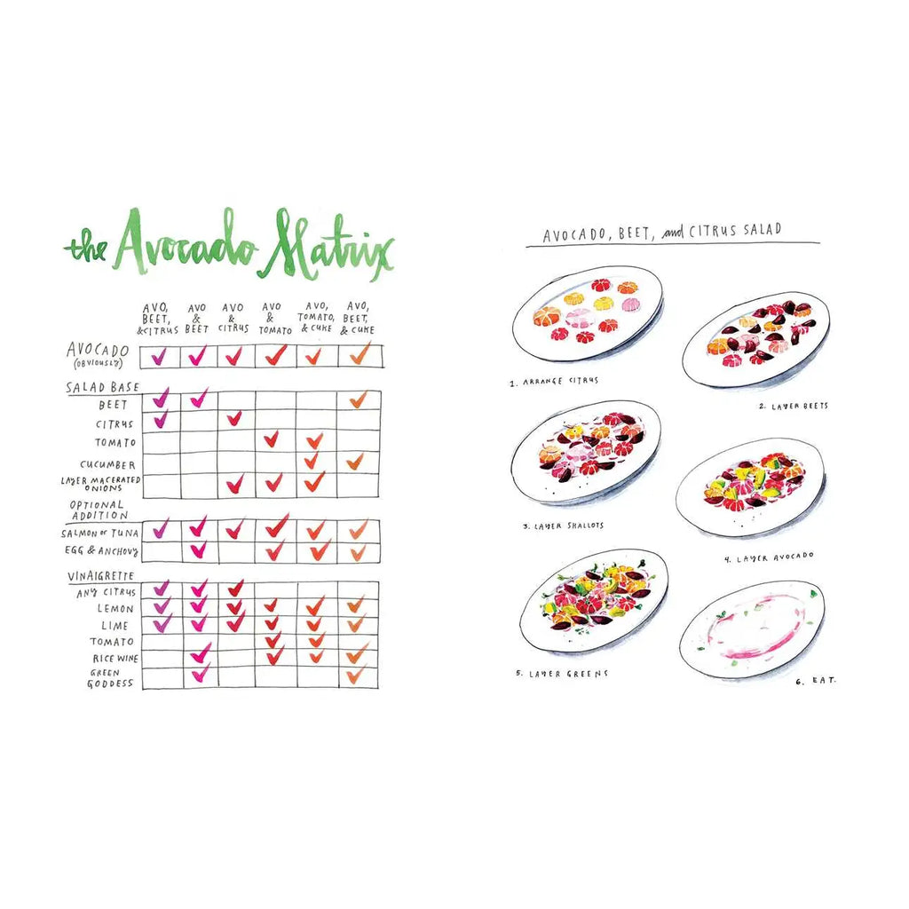 Cookbook - Salt, Fat, Acid, Heat S&S 3836