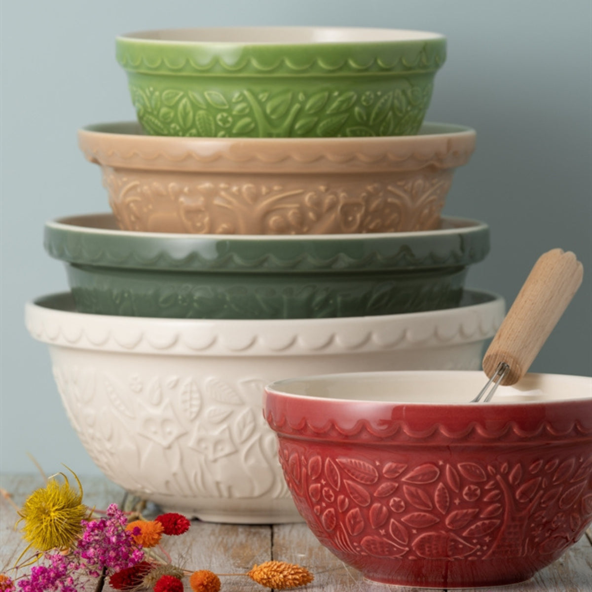 Mixing Bowl Hedgehog, Red Size 30 8.25" Mcash RW 2002.151U