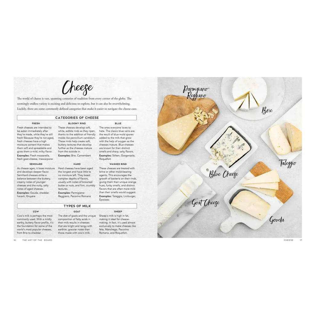 Cookbook - Around the Board PRH 5703